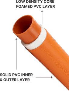 3-layer rigid PVC foam core pipe with lightweight structure and high ring stiffness for drainage and sewerage applications